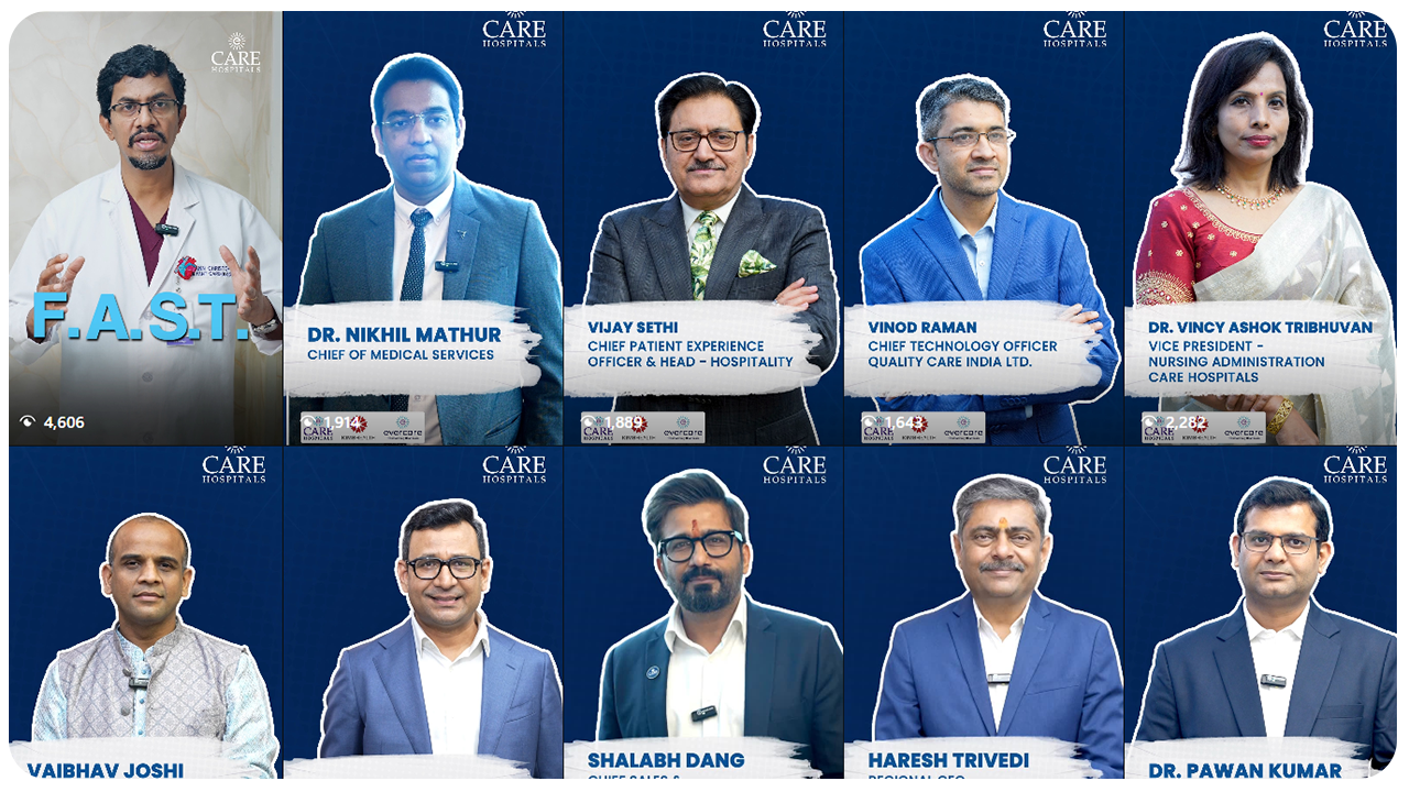 CARE Hospitals case visual